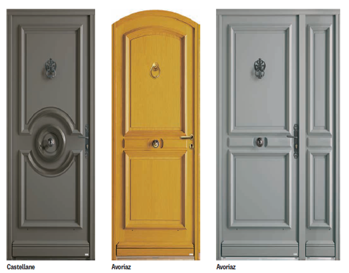 Placeholder images
